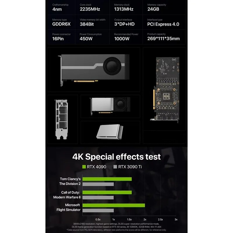Graphics Card 24Gb Gddr6X - Sıcak Fırsat %100 Yeni RTX 4090D