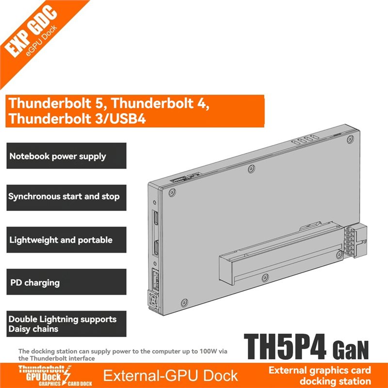 X64A-EGPU Dock, Th5p4gan Dizüs - Gpu External Dock Egpu Thunderbolt 4 incelemesi ve fiyatı